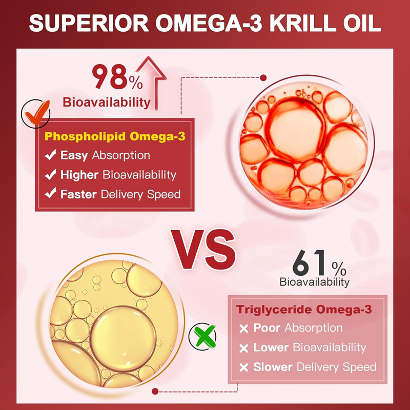مكمل زيت الكريل من القطب الجنو - مراجعة Krill Oil Supplement وسعره